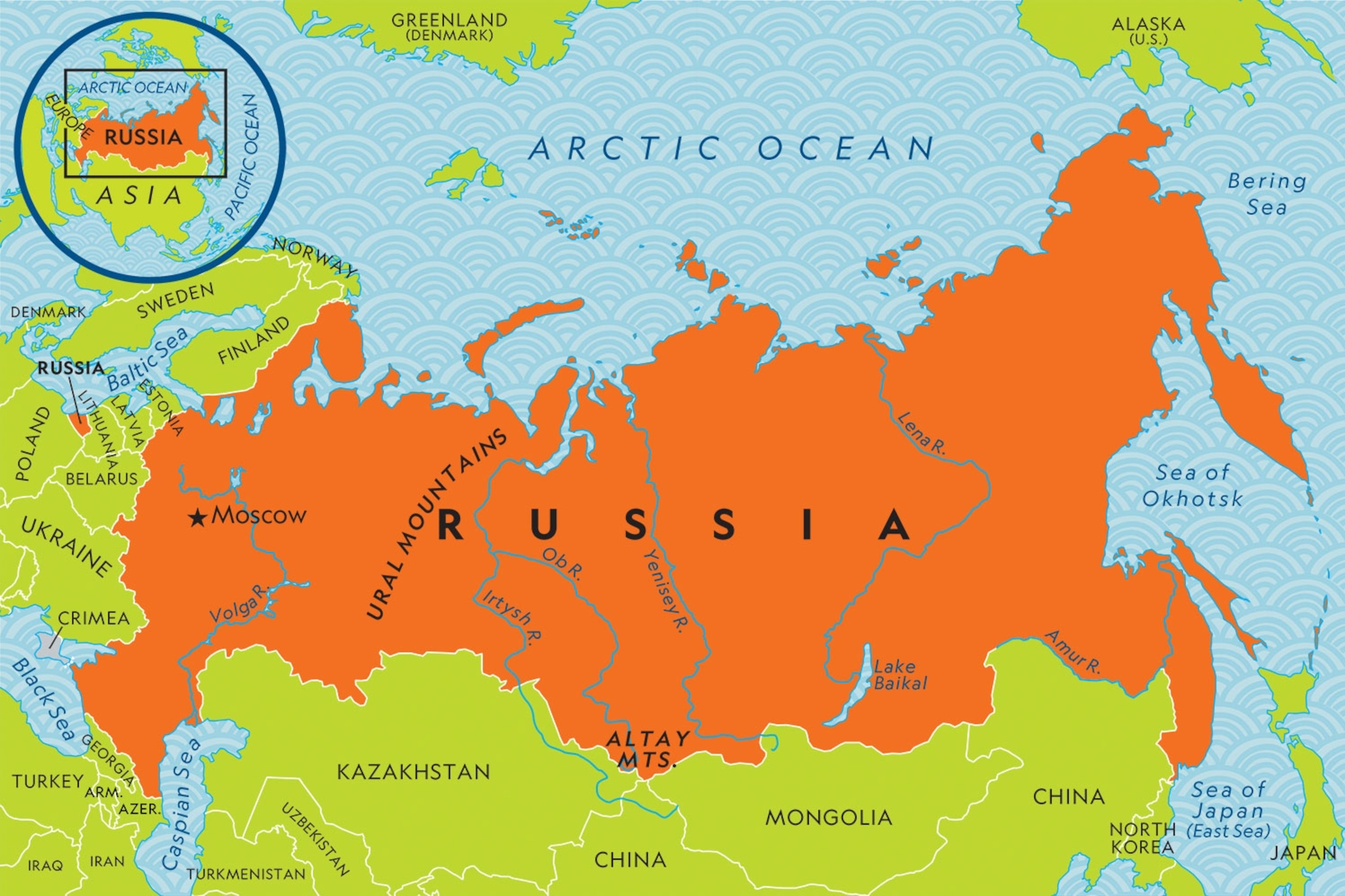 russia